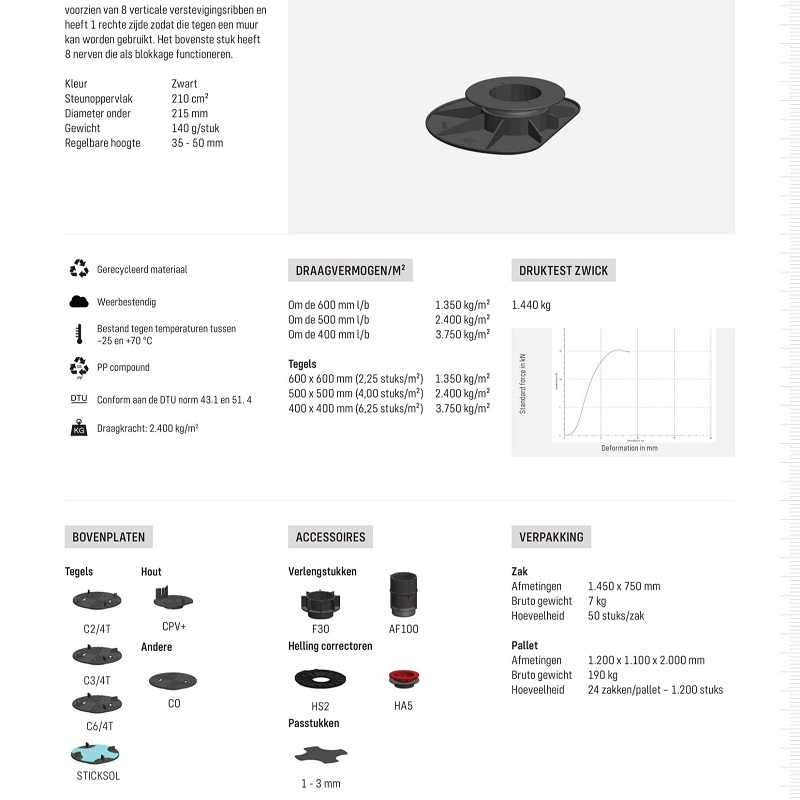 Comfort stelvoet AK3.5-5 voor aan-de-kant bereik 3,5 - 5cm - Comfort stelvoet ak35 5 voor aan de kant bereik 35 5 cm specificaties - Comfort stelvoet AK3.5-5cm