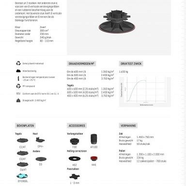 Comfort stelvoet IPV8-11 met rubber onderlaag bereik 8,3 - 11,3cm - Comfort stelvoet ipv8 11 met rubber onderlaag bereik 83 113 cm specificaties - Comfort stelvoet IPV8-11cm