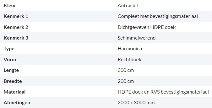Zonnedoek Harmonica Antraciet Rechthoek 2x3m - 285gr/m2 - Kenmerken schaduwdoek harmonica rechthoek antraciet 2x3m - Zonnedoek Harmonica Antraciet 2x3m