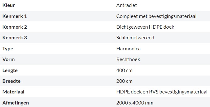 Zonnedoek Harmonica Antraciet Rechthoek 2x4m - 285gr/m2 - Kenmerken schaduwdoek harmonica rechthoek antraciet 2x4m - Zonnedoek Harmonica Antraciet 2x4m