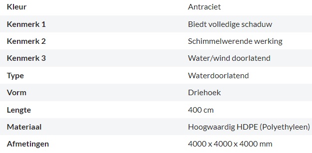 Zonnedoek Waterdoorlatend Antraciet Driehoek 4x4x4m - 320gr/m2 - Kenmerken schaduwdoek waterdoorlatend driehoek antraciet 4x4x4m - Zonnedoek Waterdoorlatend Antraciet 4x4x4m