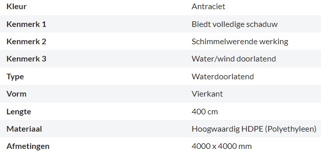 Zonnedoek Waterdoorlatend Antraciet Vierkant 4x4m - 320gr/m2 - Kenmerken schaduwdoek waterdoorlatend vierkant antraciet 4x4m - Zonnedoek Waterdoorlatend Antraciet 4x4m