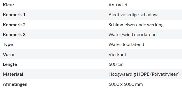 Zonnedoek Waterdoorlatend Antraciet Vierkant 6x6m - 320gr/m2 - Kenmerken schaduwdoek waterdoorlatend vierkant antraciet 6x6m - Zonnedoek Waterdoorlatend Antraciet 6x6m