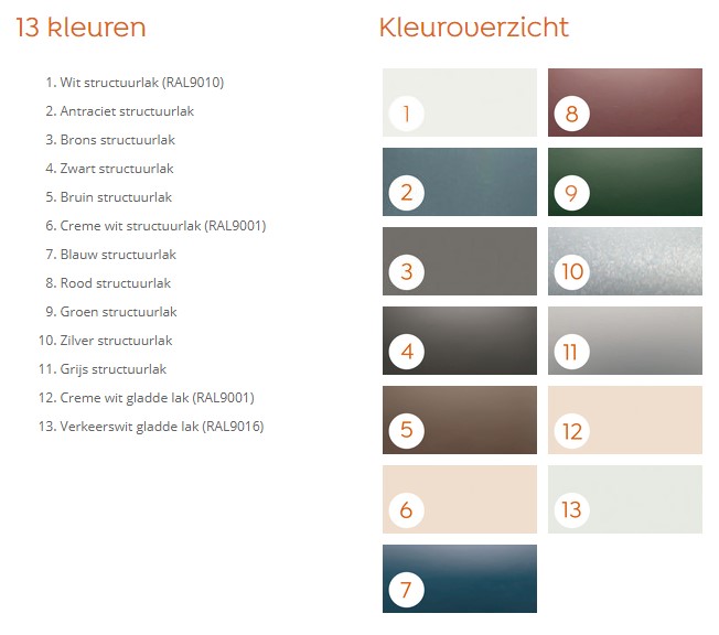 Verasol Profiline alle afmetingen polycarbonaat dak - Schermafbeelding 2023 09 12 103308 - Verasol Profiline polycarbonaat dak 300x250cm