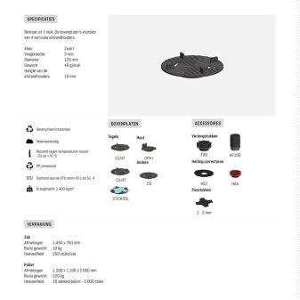 Comfort bovenplaat C3/4T tegels voeg 3mm - Comfort bovenplaat c34t tegels voeg 3 mm specificaties - Comfort bovenplaat C3/4T