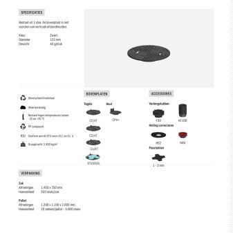 Comfort bovenplaat CO vlak divers - Comfort bovenplaat co vlak divers specificaties - Comfort bovenplaat CO