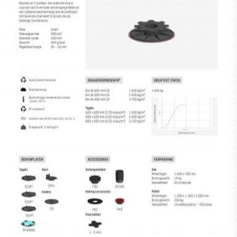 Comfort stelvoet IPV3.5-5 met rubber onderlaag bereik 3,8 - 5,3cm - Comfort stelvoet ipv35 5 met rubber onderlaag bereik 38 53 cm specificaties - Comfort stelvoet IPV3.5-5cm
