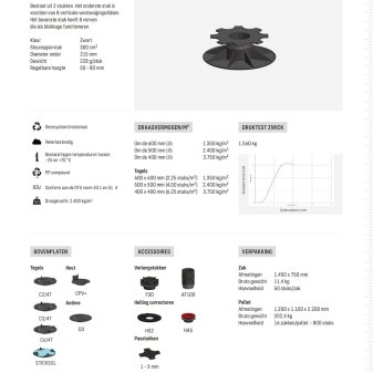 Comfort stelvoet PV5-8 bereik 5 - 8cm - Comfort stelvoet pv5 8 bereik 5 8 cm specificaties - Comfort stelvoet PV5-8cm