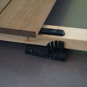 Vaste onderplaat RC 19 - 120x120x15mm - Vaste onderplaat rc basic lijn 7 - Vaste onderplaat RC 19 120x120x15mm